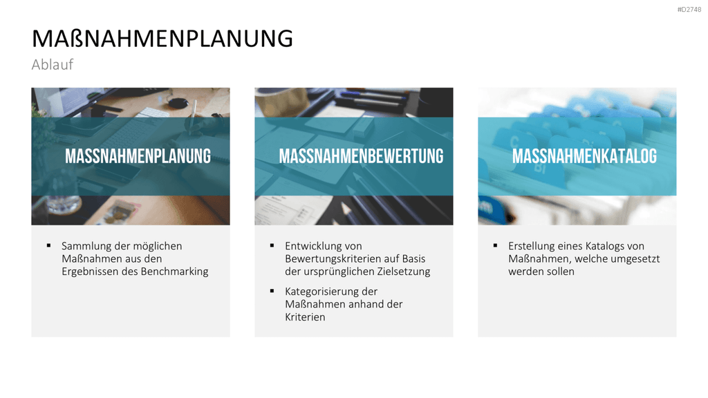 Benchmarking PowerPoint-Vorlage