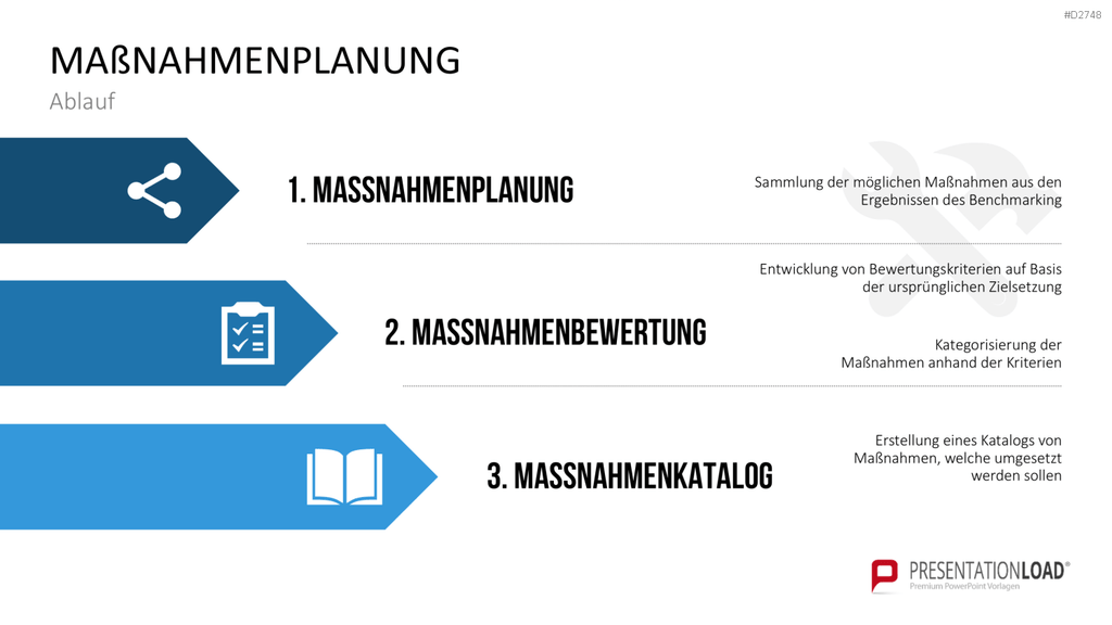 Benchmarking PowerPoint-Vorlage