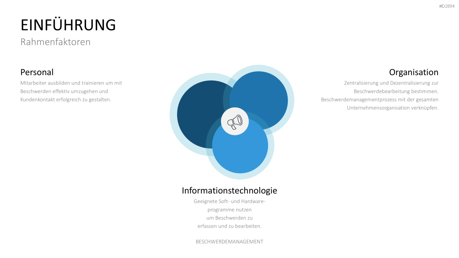 Beschwerdemanagement PowerPoint-Vorlage