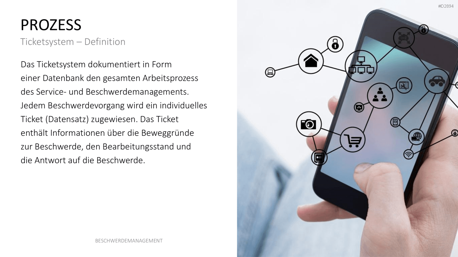 Beschwerdemanagement PowerPoint-Vorlage