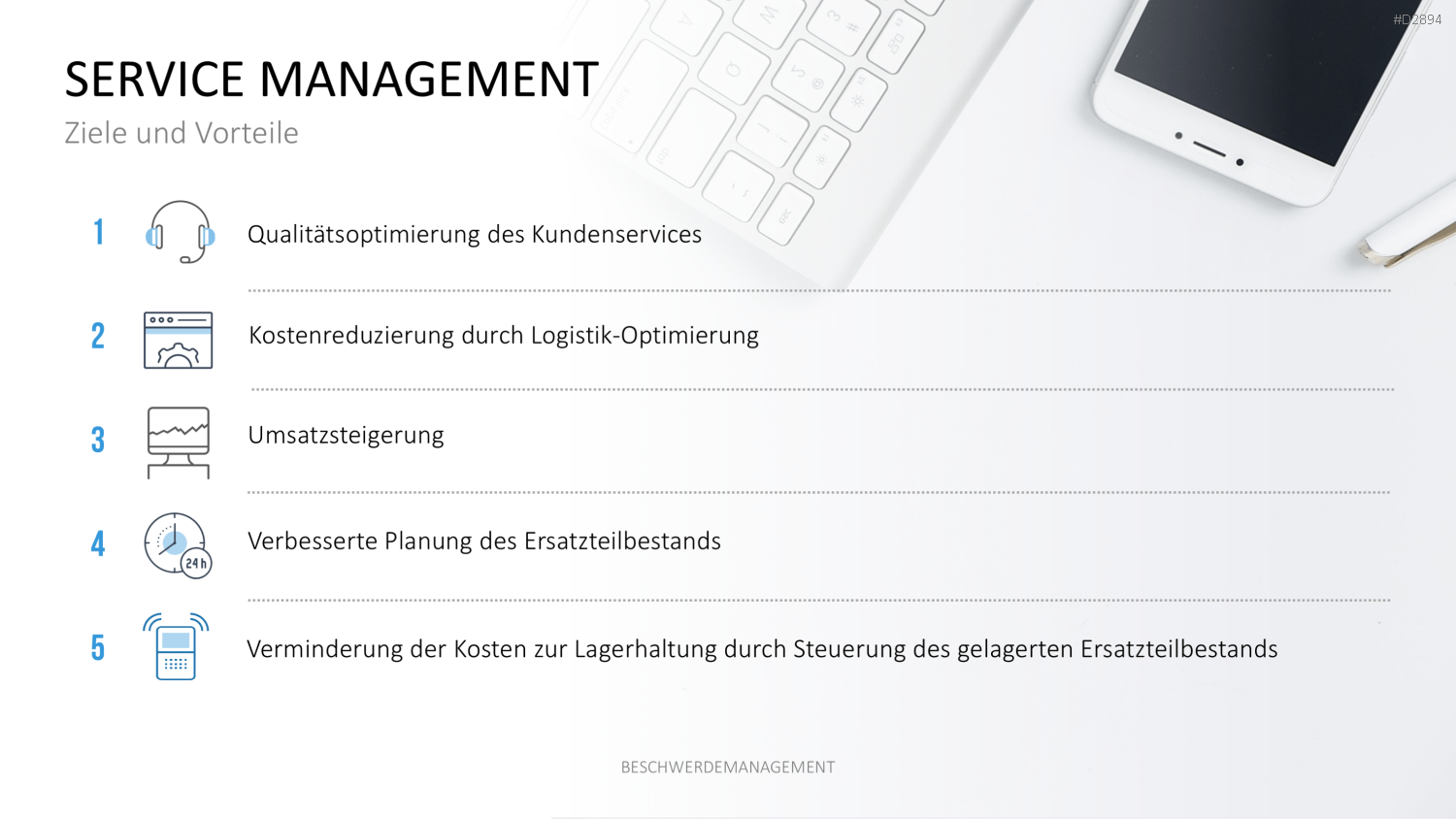 Beschwerdemanagement PowerPoint-Vorlage