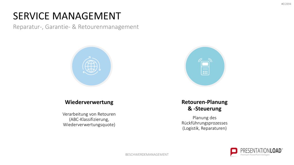 Beschwerdemanagement PowerPoint-Vorlage