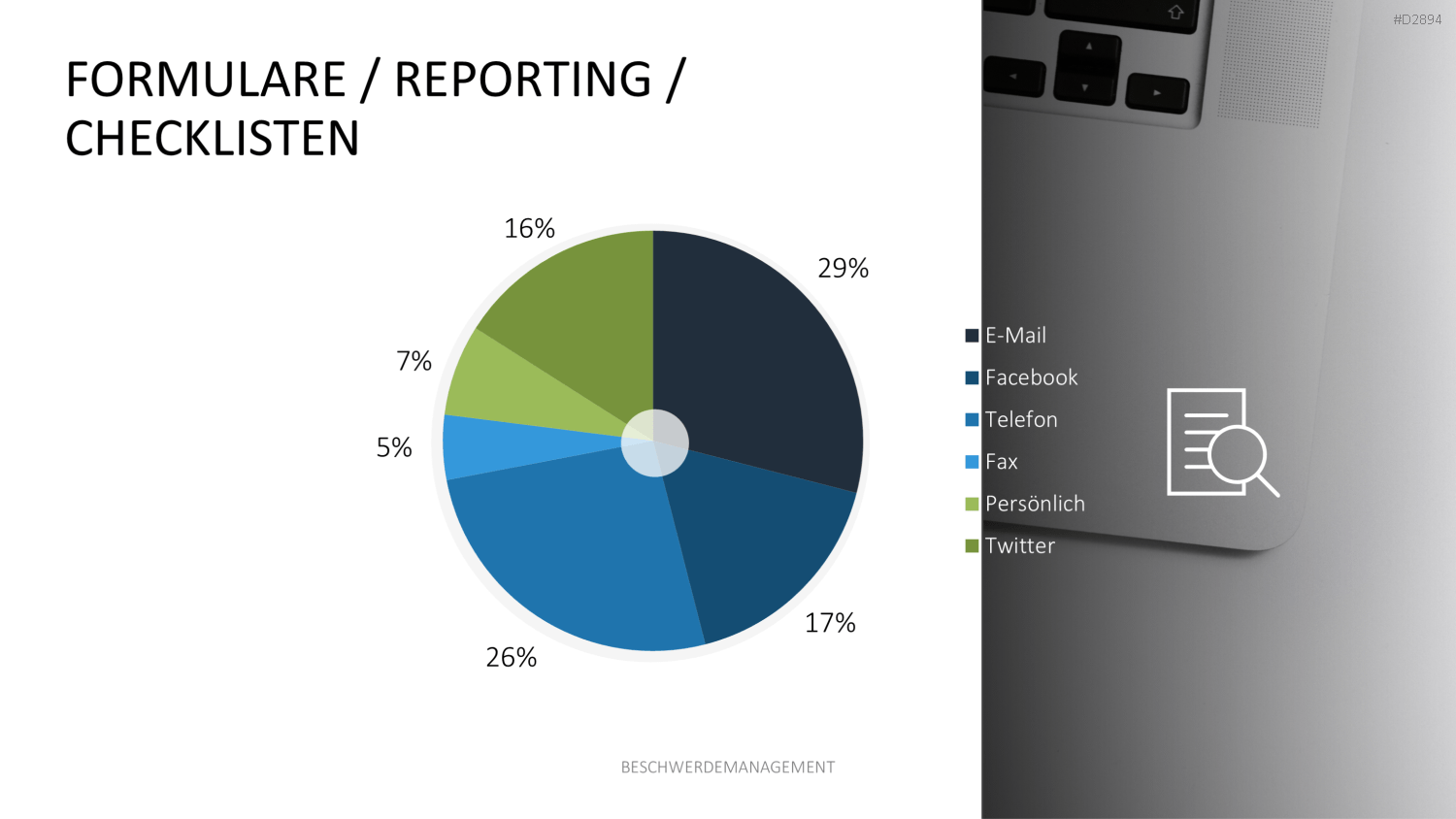 Beschwerdemanagement PowerPoint-Vorlage