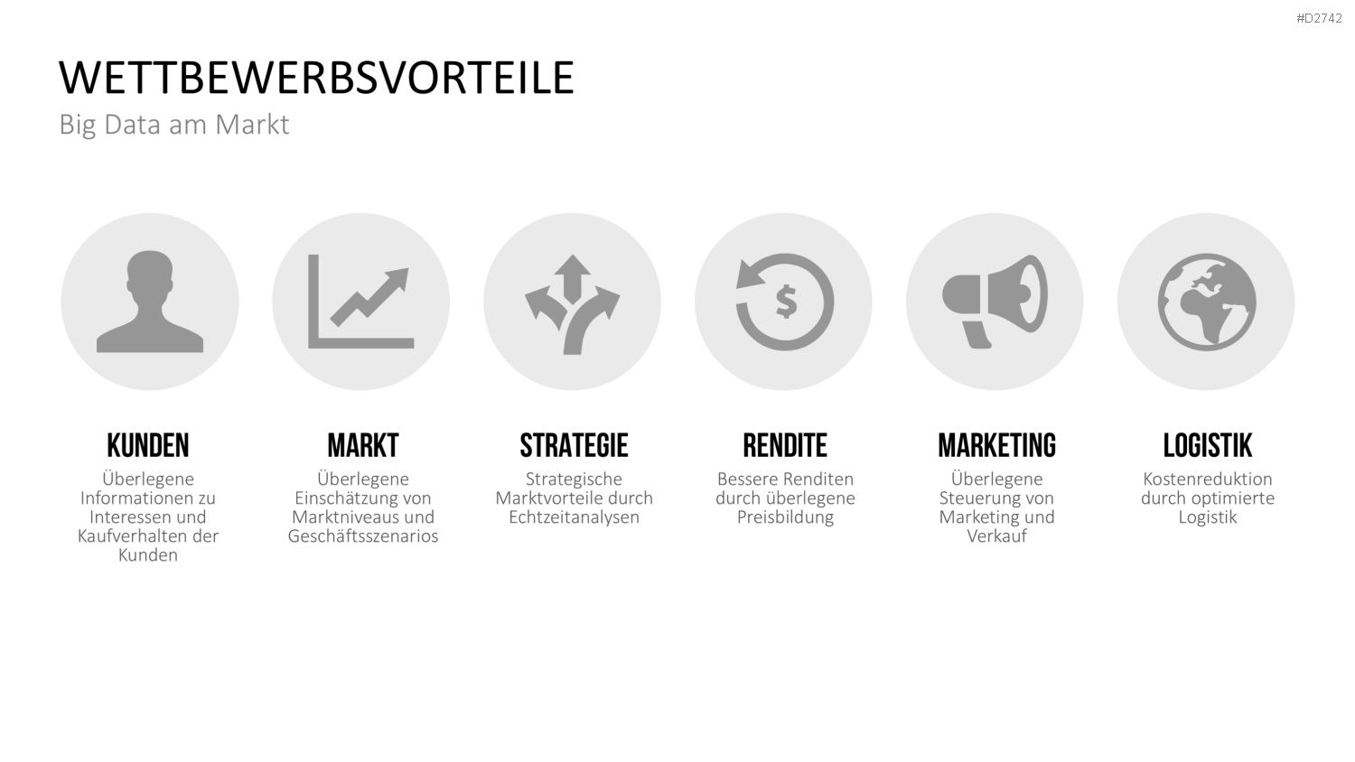 Big Data PowerPoint-Vorlage
