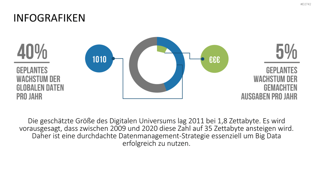 Big Data PowerPoint-Vorlage