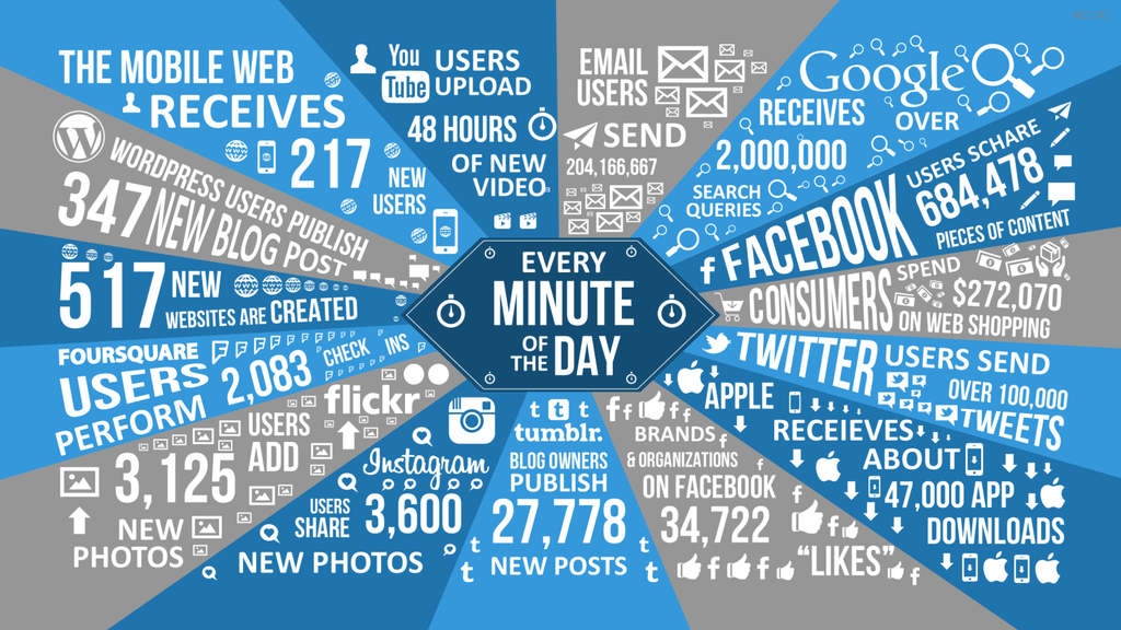 Big Data PowerPoint-Vorlage