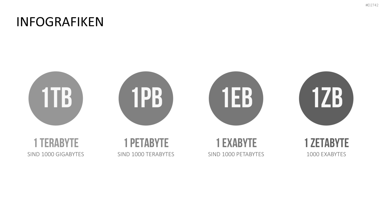 Big Data PowerPoint-Vorlage
