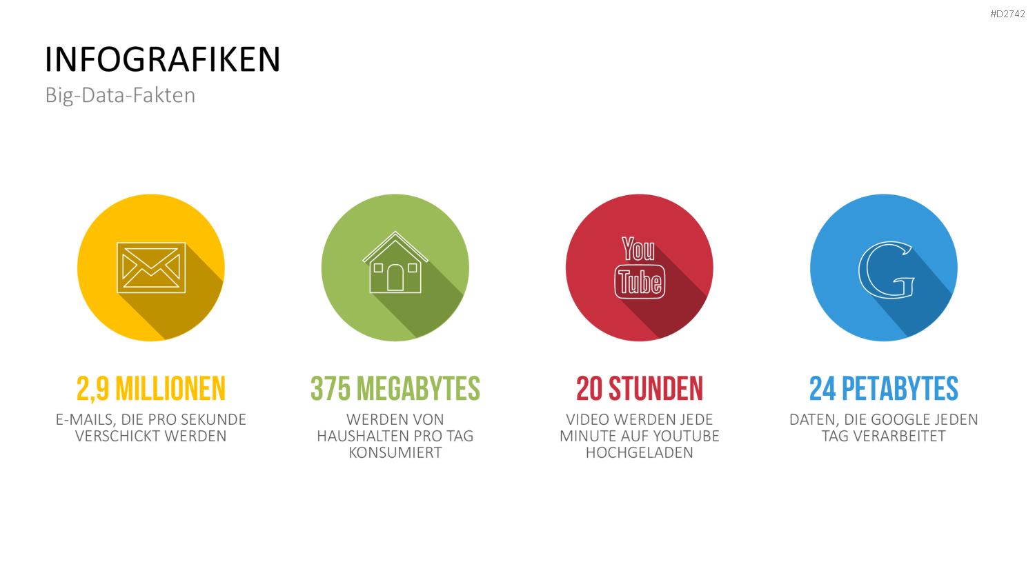 Big Data PowerPoint-Vorlage