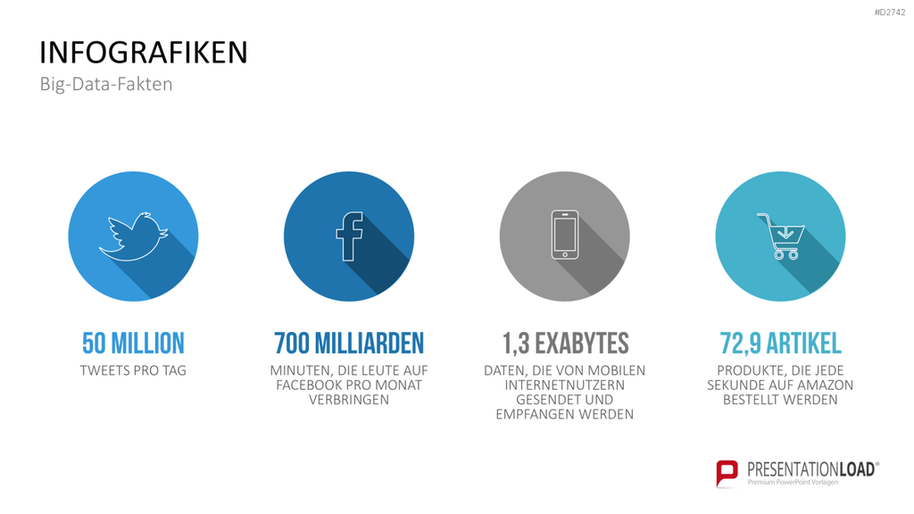 Big Data PowerPoint-Vorlage