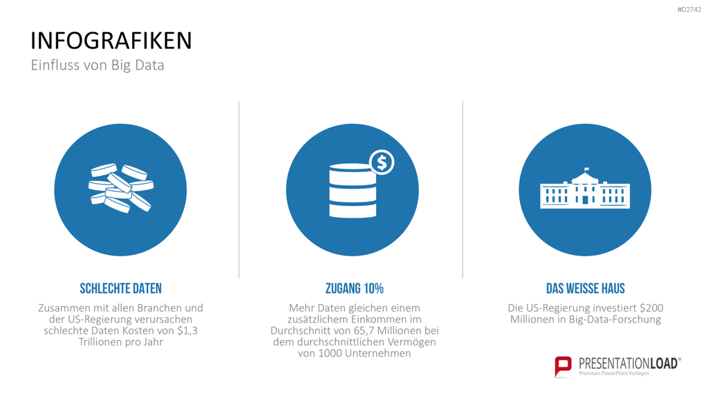 Big Data PowerPoint-Vorlage