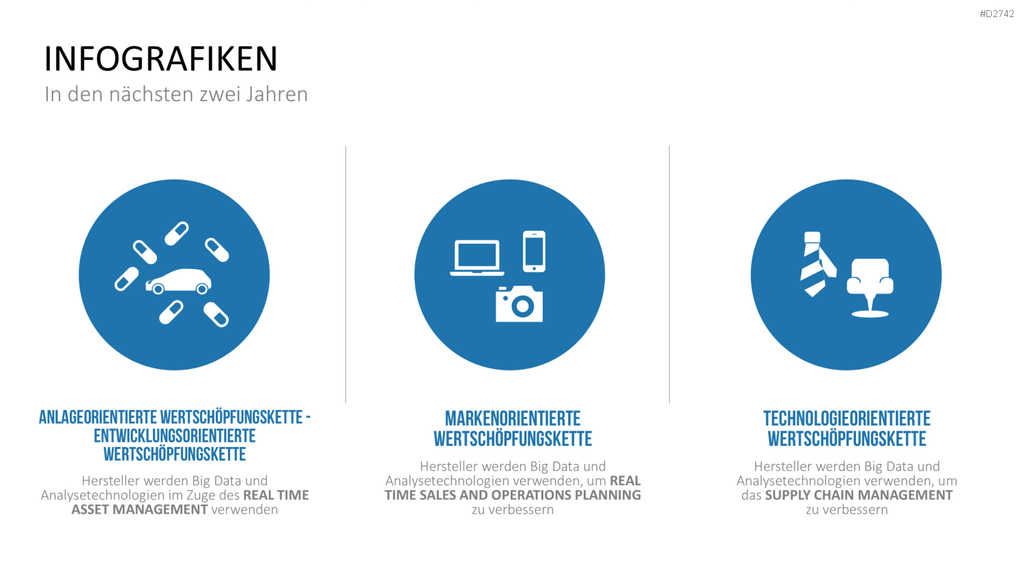 Big Data PowerPoint-Vorlage