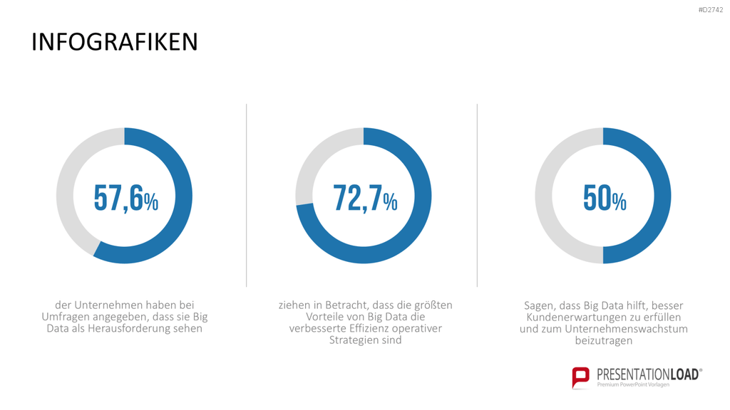 Big Data PowerPoint-Vorlage