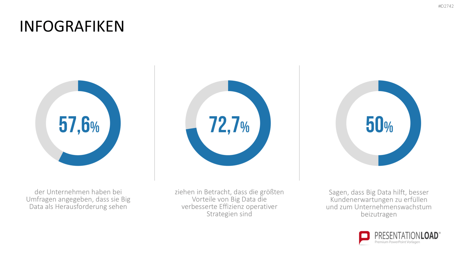 Big Data PowerPoint-Vorlage