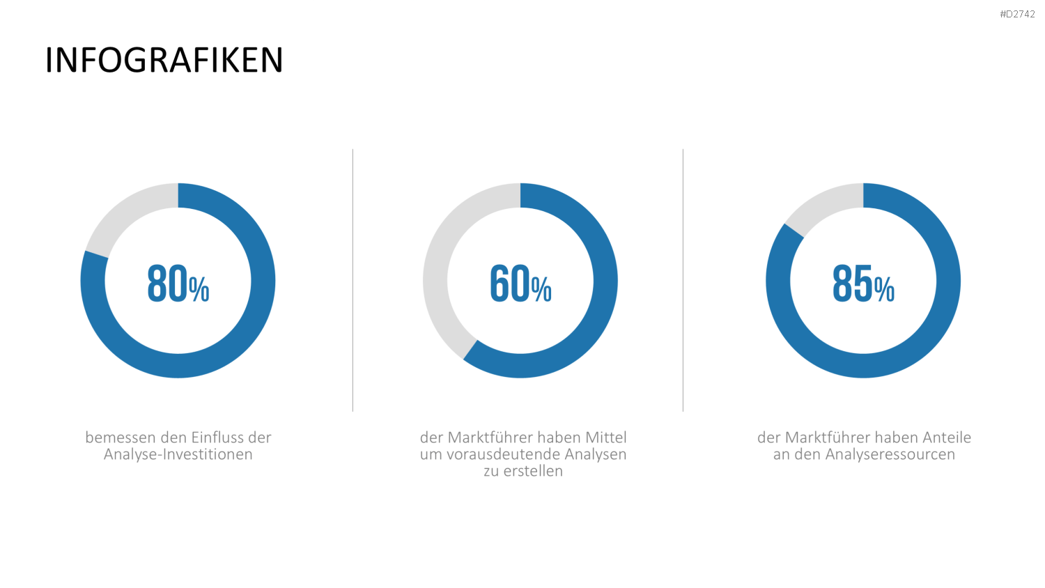 Big Data PowerPoint-Vorlage