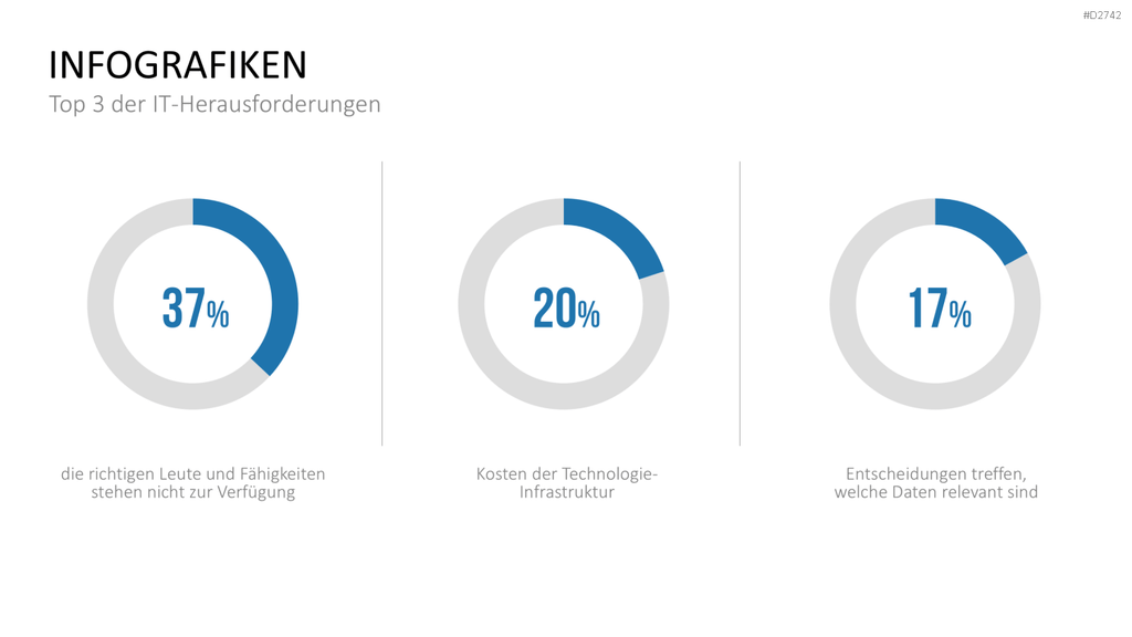 Big Data PowerPoint-Vorlage