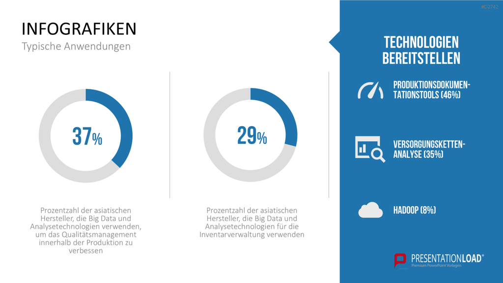 Big Data PowerPoint-Vorlage