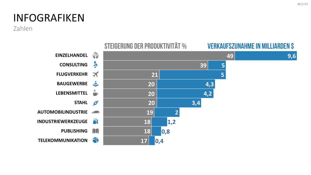Big Data PowerPoint-Vorlage