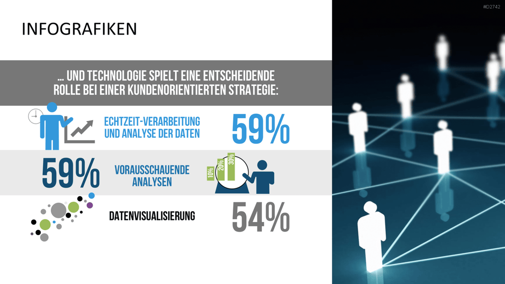 Big Data PowerPoint-Vorlage