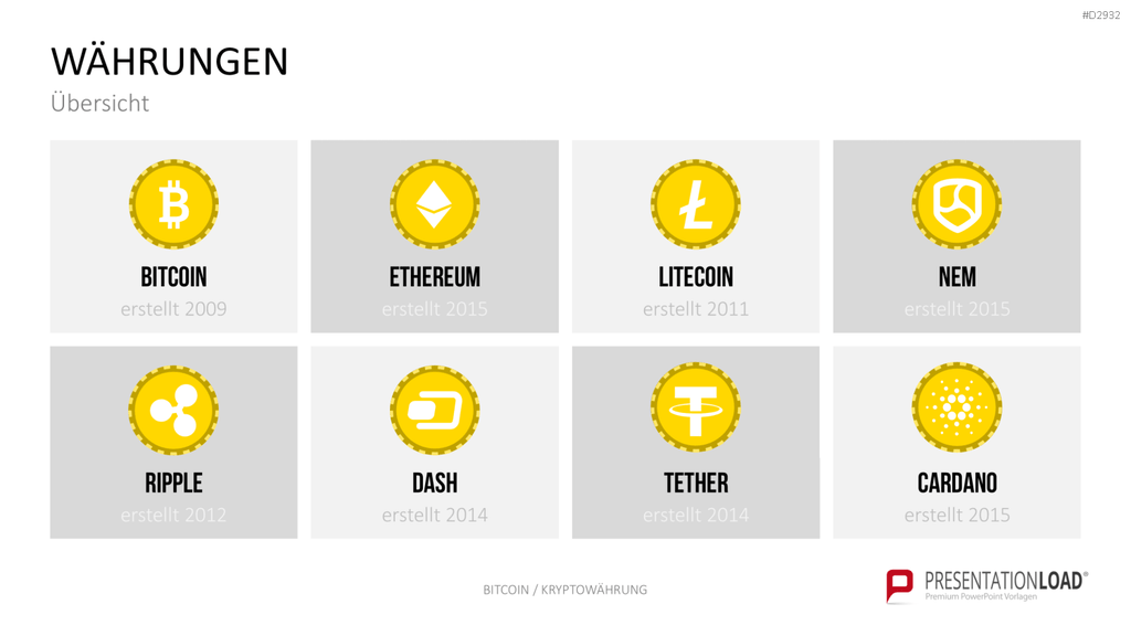 Bitcoin / Kryptowährung PowerPoint-Vorlage