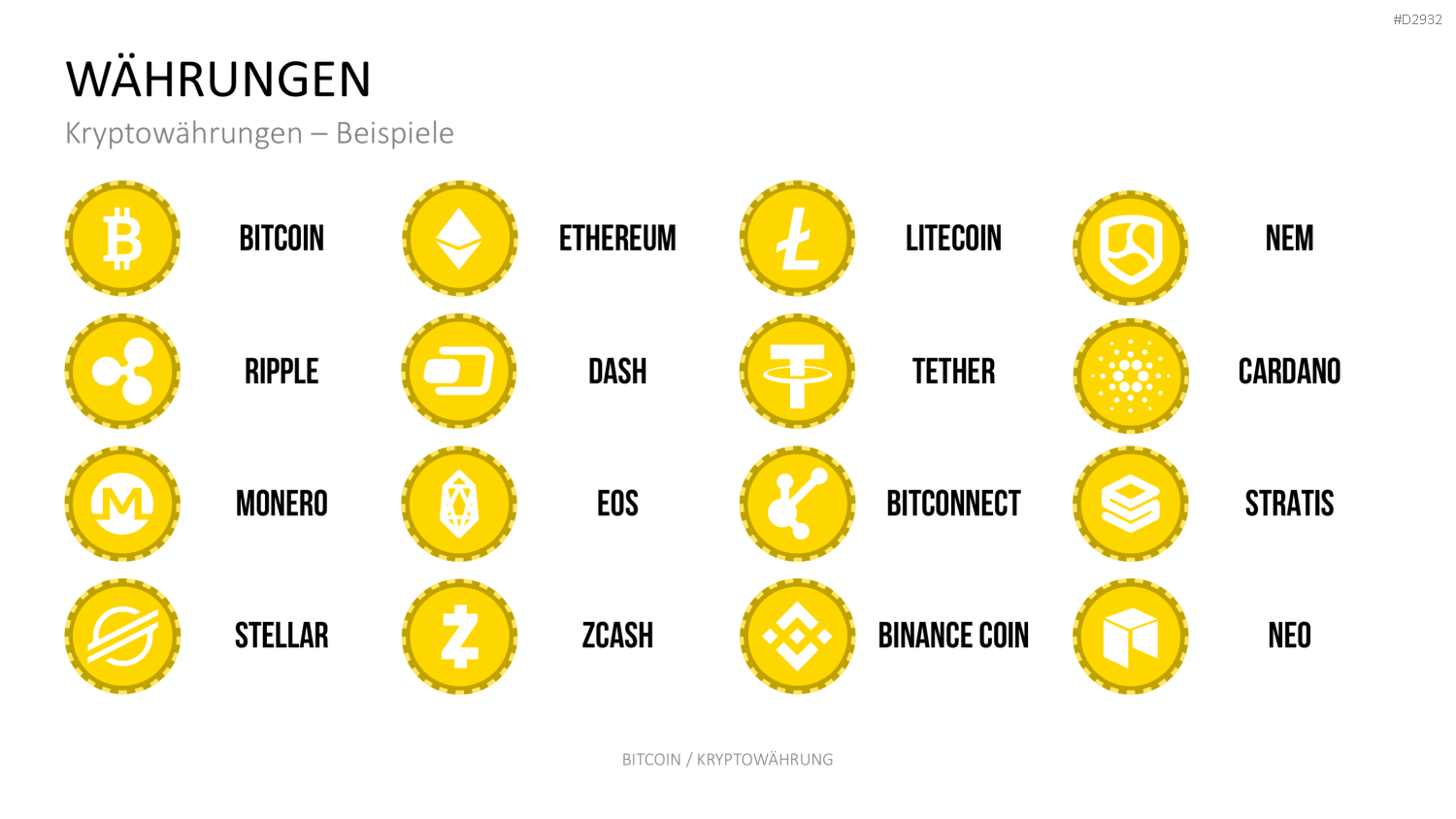 Bitcoin / Kryptowährung PowerPoint-Vorlage