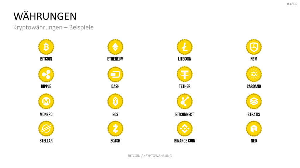 Bitcoin / Kryptowährung PowerPoint-Vorlage
