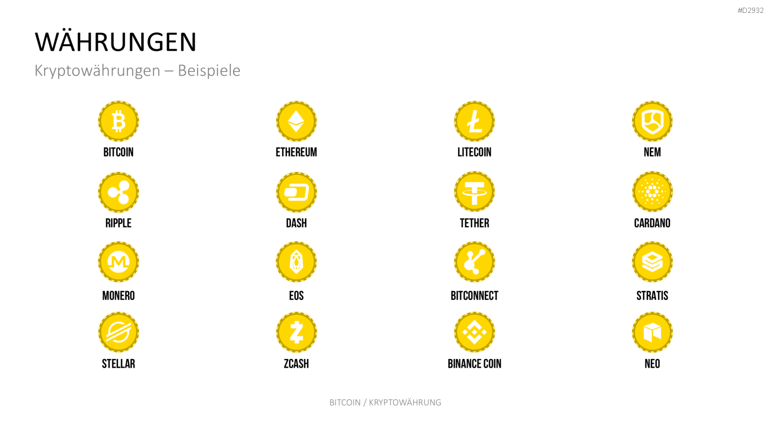 Bitcoin / Kryptowährung PowerPoint-Vorlage