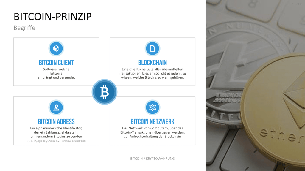 Bitcoin / Kryptowährung PowerPoint-Vorlage