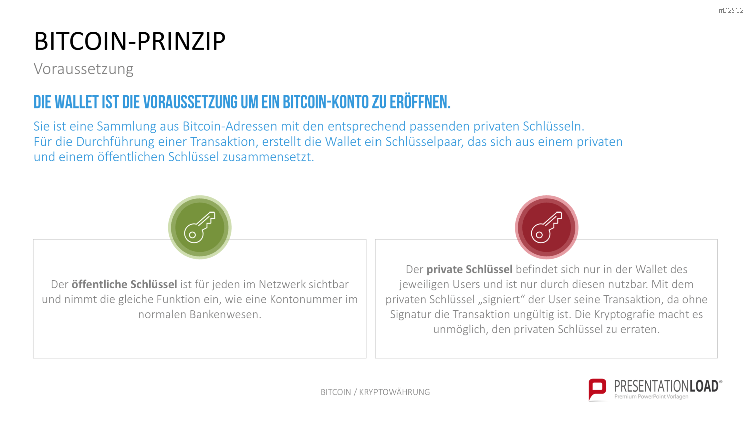 Bitcoin / Kryptowährung PowerPoint-Vorlage