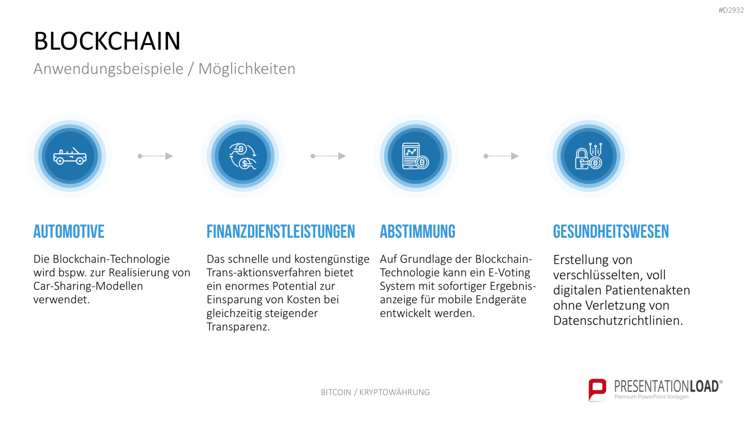 Bitcoin / Kryptowährung PowerPoint-Vorlage