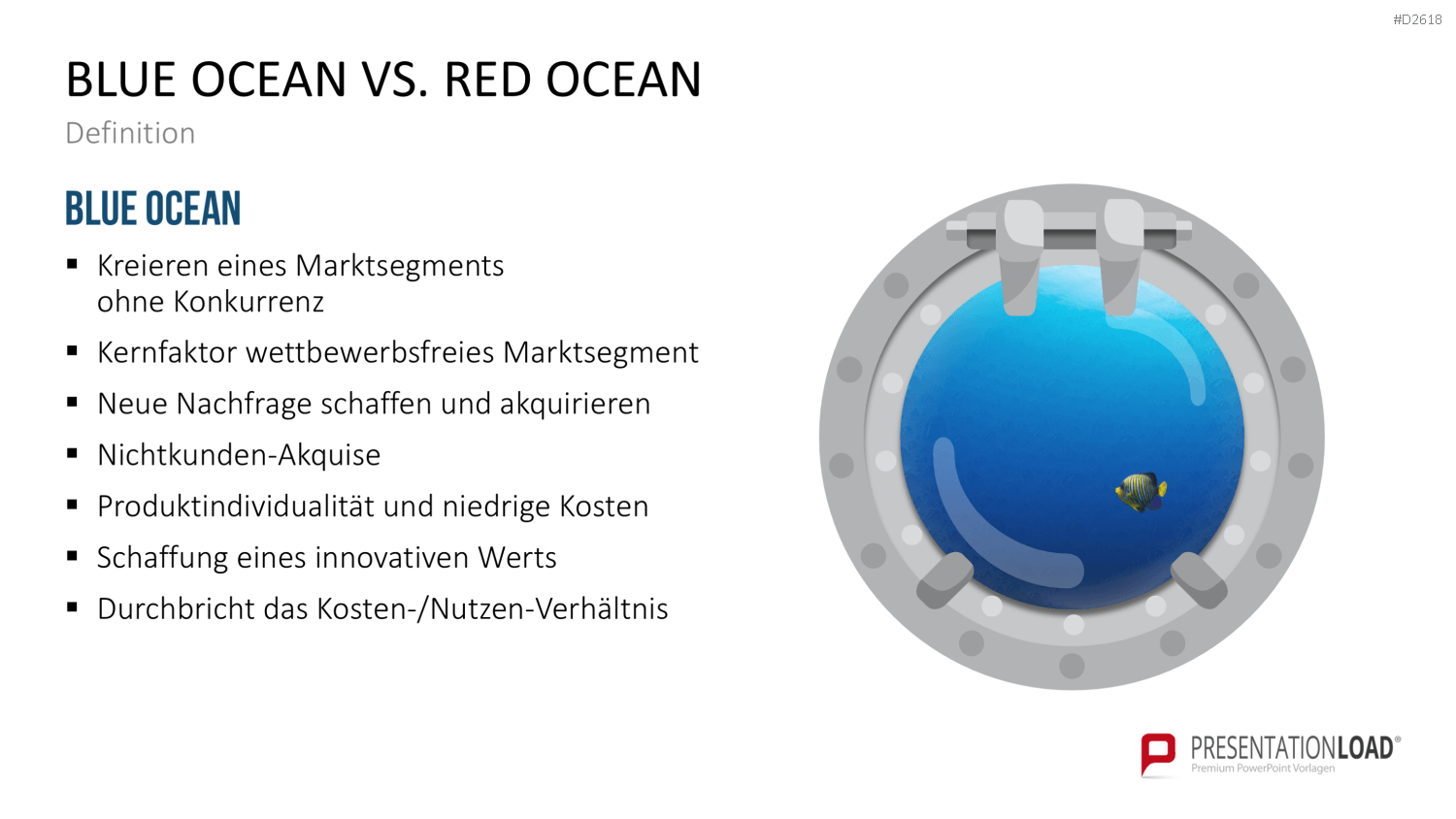 Blue-Ocean-Methode PowerPoint-Vorlage