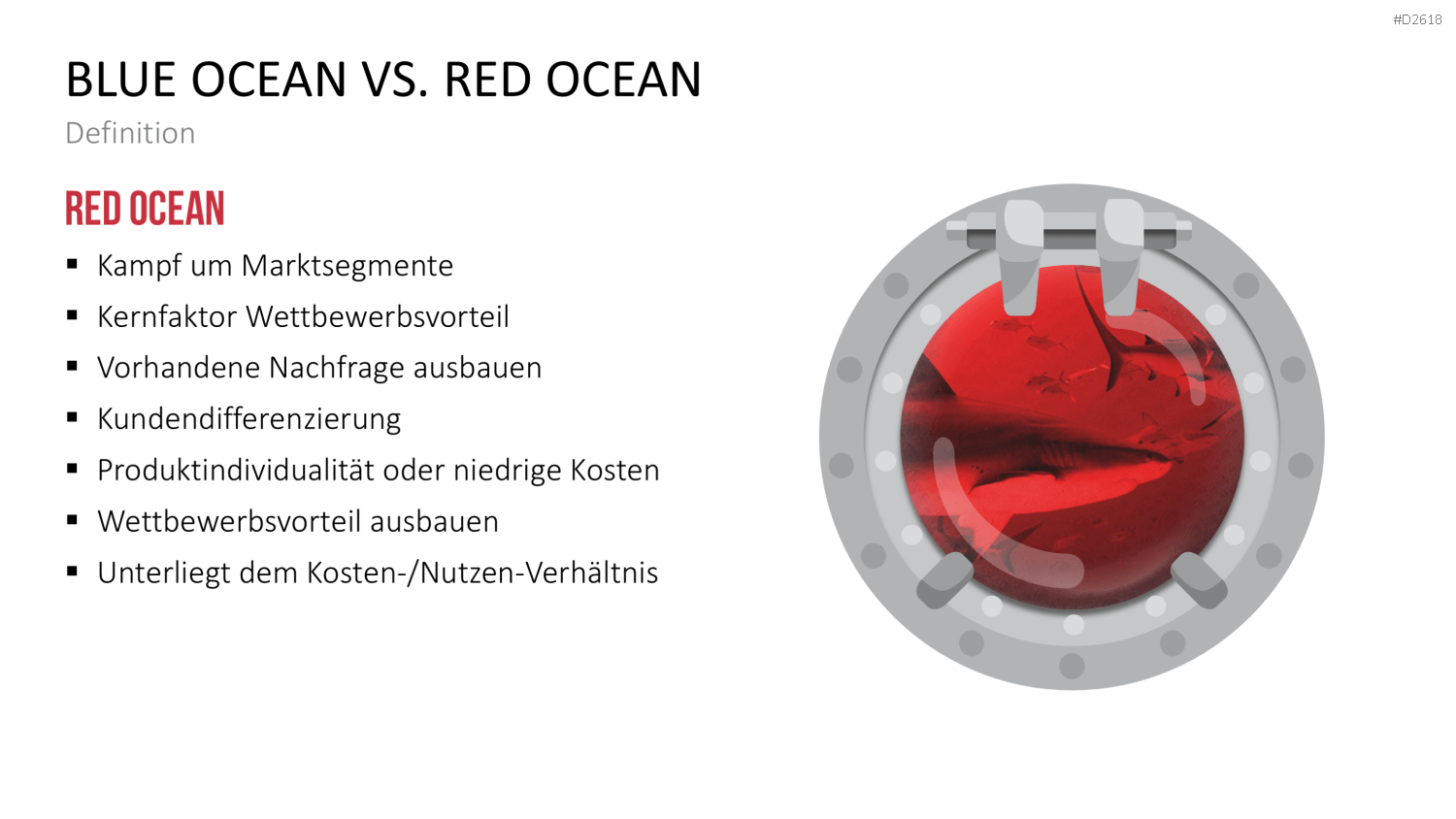 Blue-Ocean-Methode PowerPoint-Vorlage