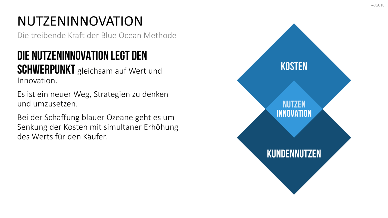 Blue-Ocean-Methode PowerPoint-Vorlage