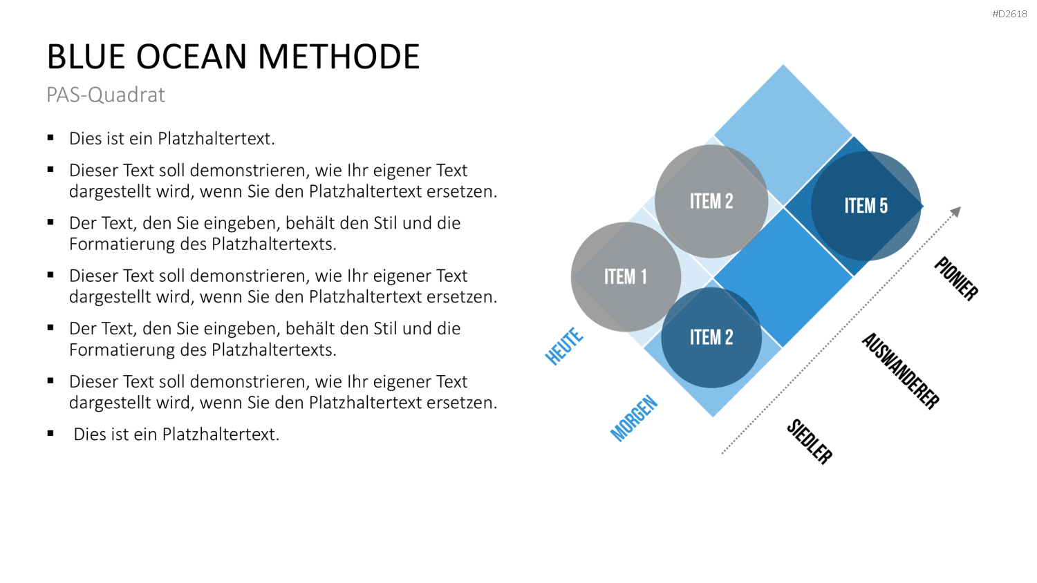 Blue-Ocean-Methode PowerPoint-Vorlage
