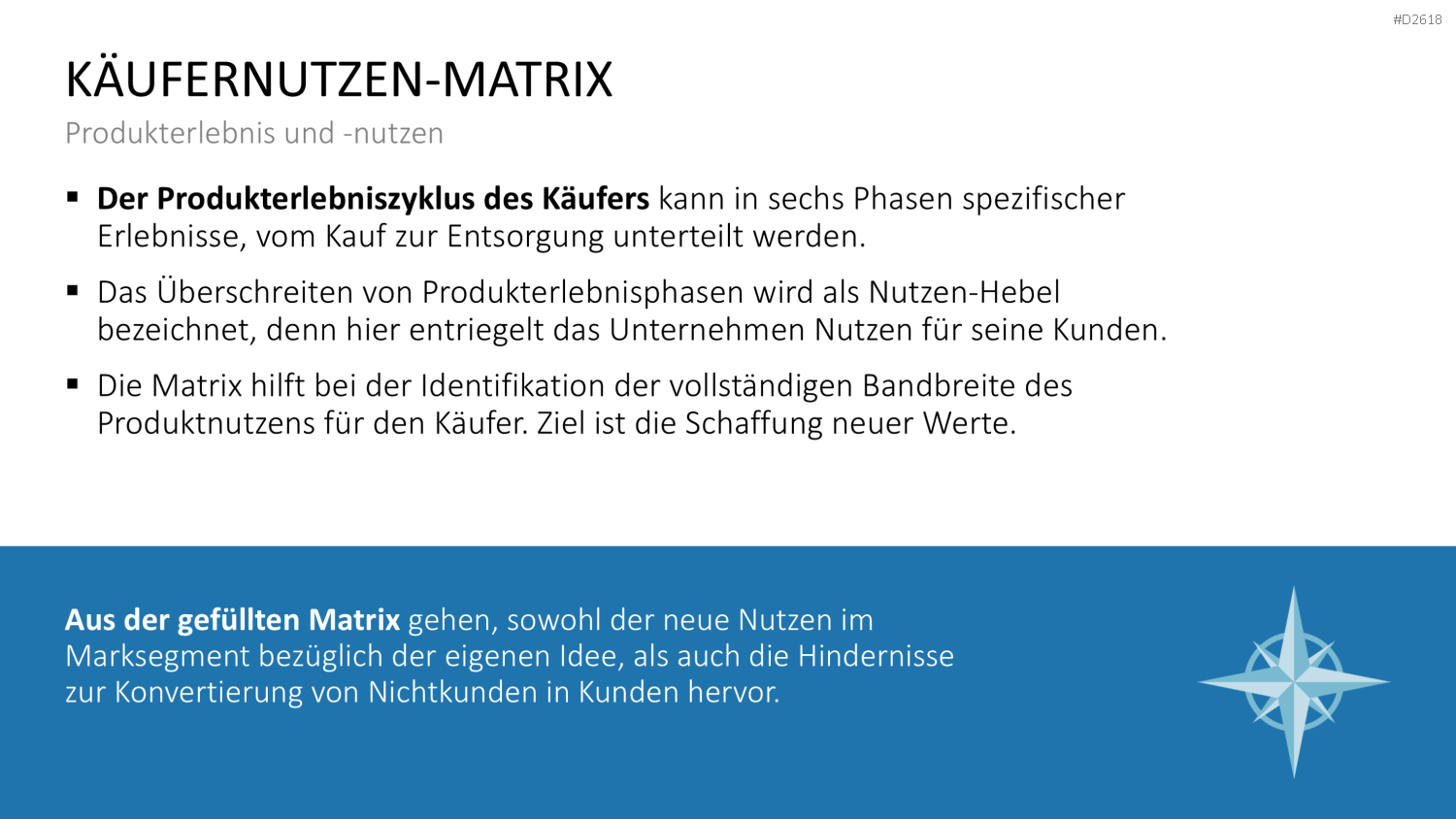 Blue-Ocean-Methode PowerPoint-Vorlage