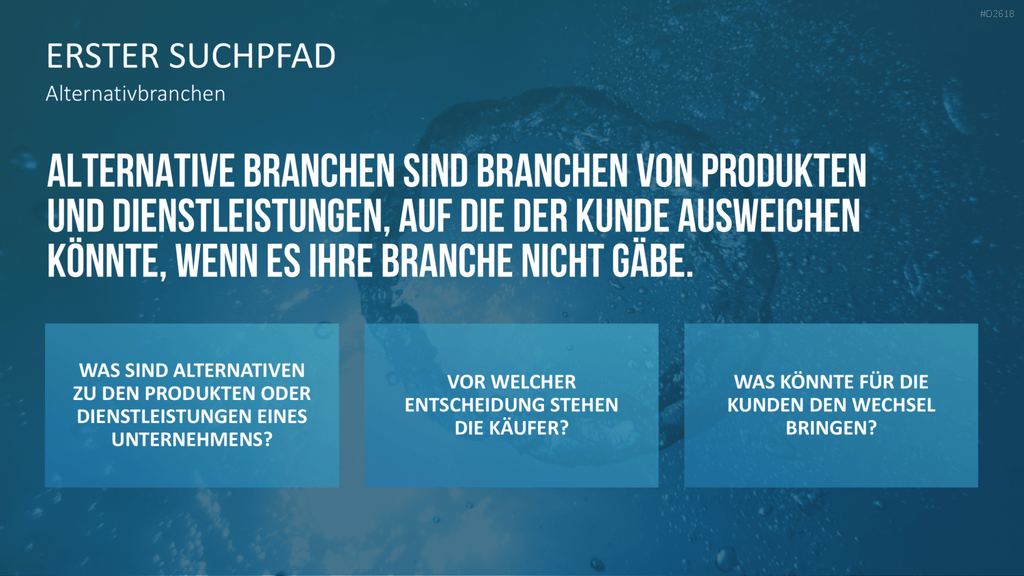 Blue-Ocean-Methode PowerPoint-Vorlage