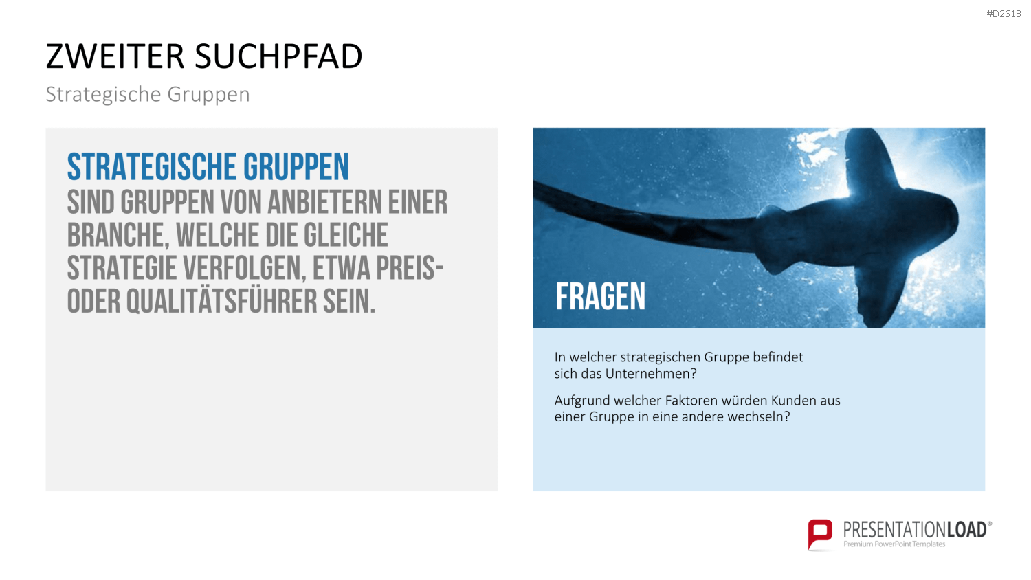 Blue-Ocean-Methode PowerPoint-Vorlage