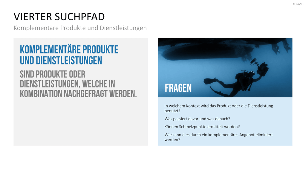 Blue-Ocean-Methode PowerPoint-Vorlage