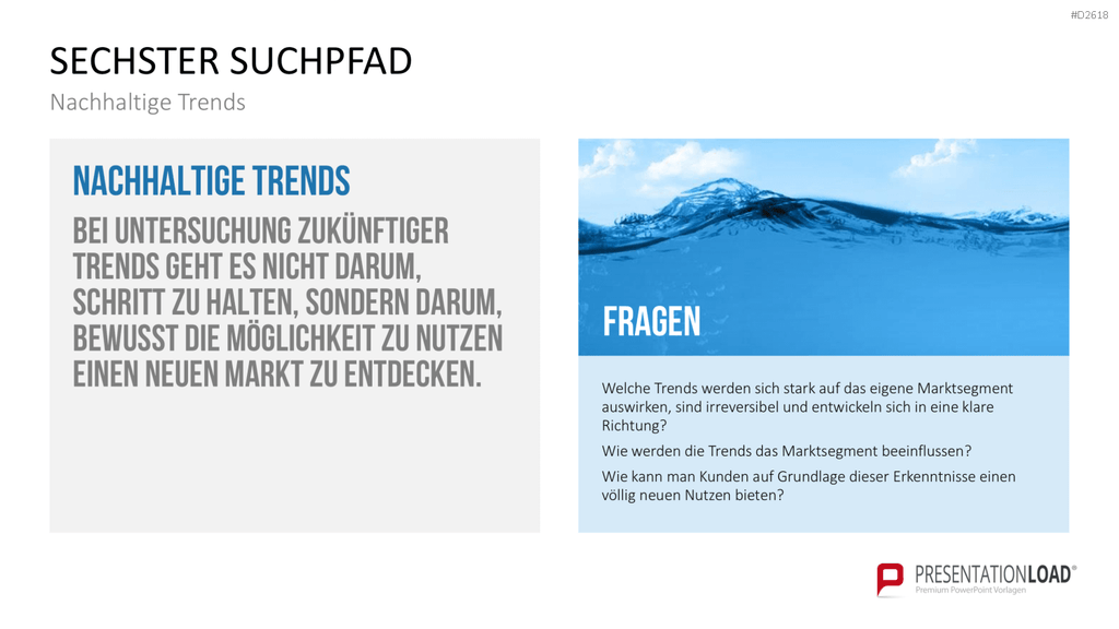 Blue-Ocean-Methode PowerPoint-Vorlage