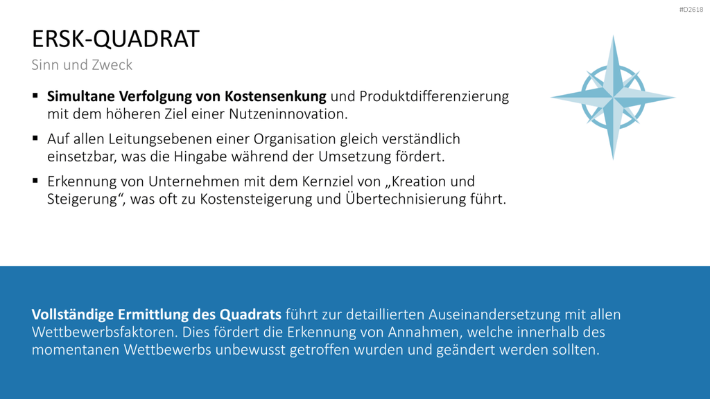 Blue-Ocean-Methode PowerPoint-Vorlage