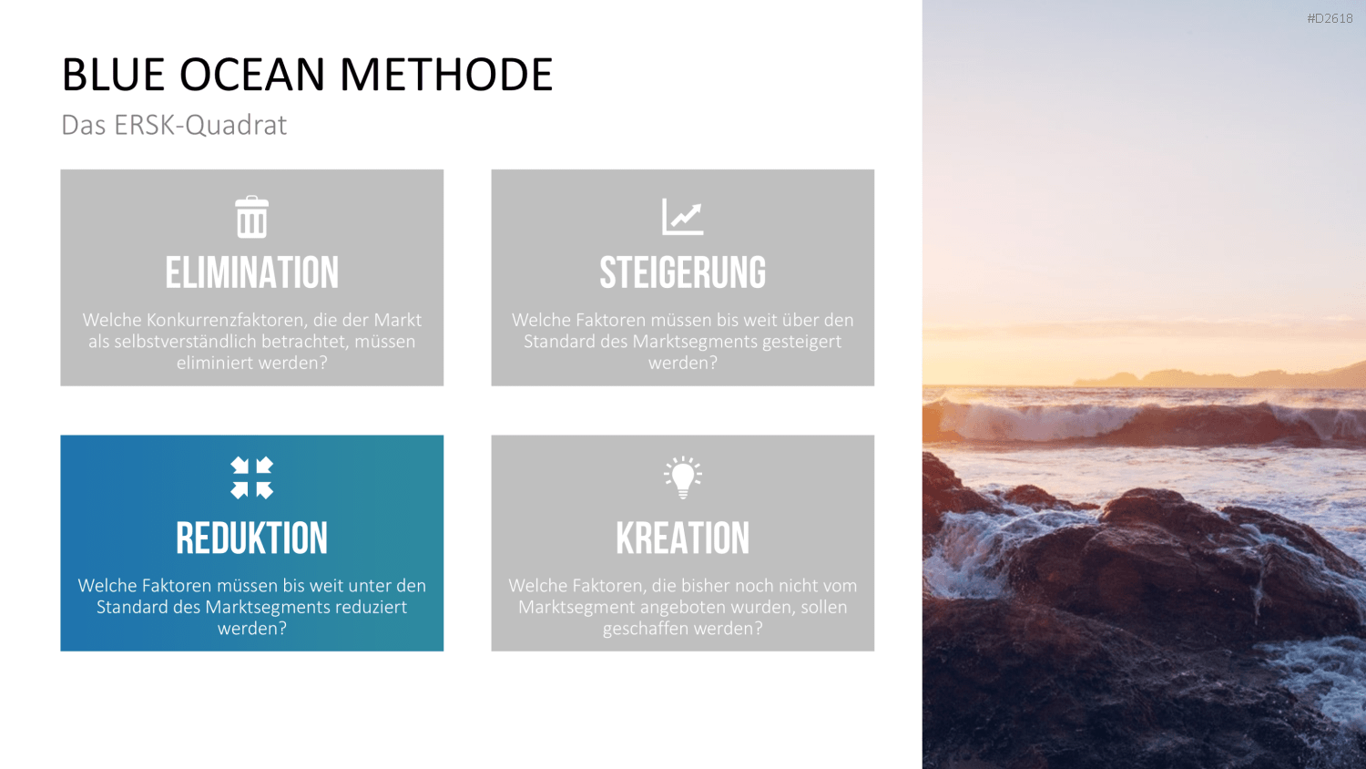 Blue-Ocean-Methode PowerPoint-Vorlage