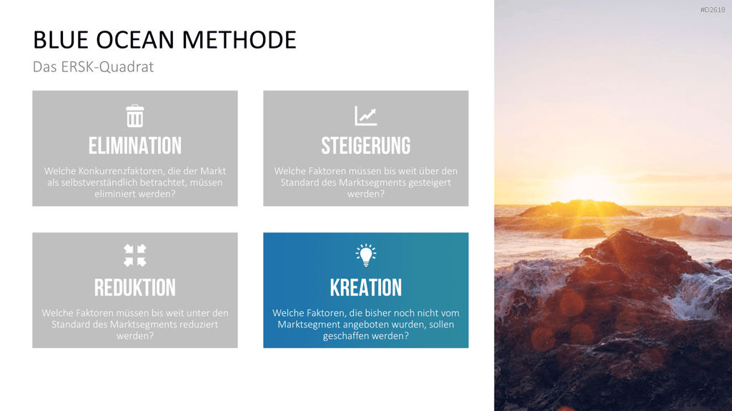 Blue-Ocean-Methode PowerPoint-Vorlage