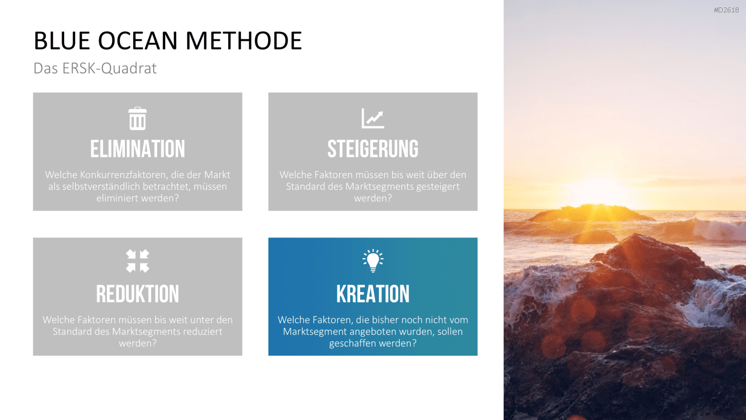 Blue-Ocean-Methode PowerPoint-Vorlage