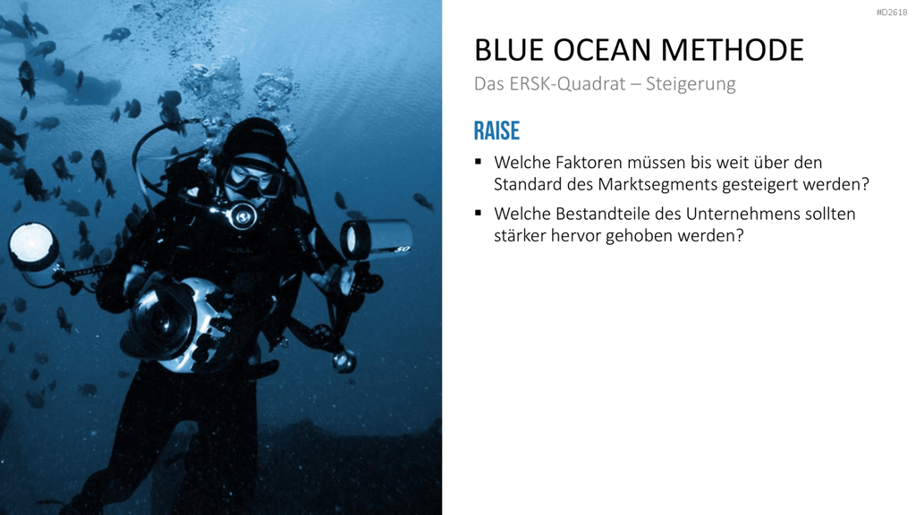 Blue-Ocean-Methode PowerPoint-Vorlage