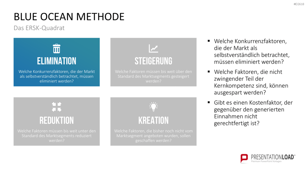 Blue-Ocean-Methode PowerPoint-Vorlage