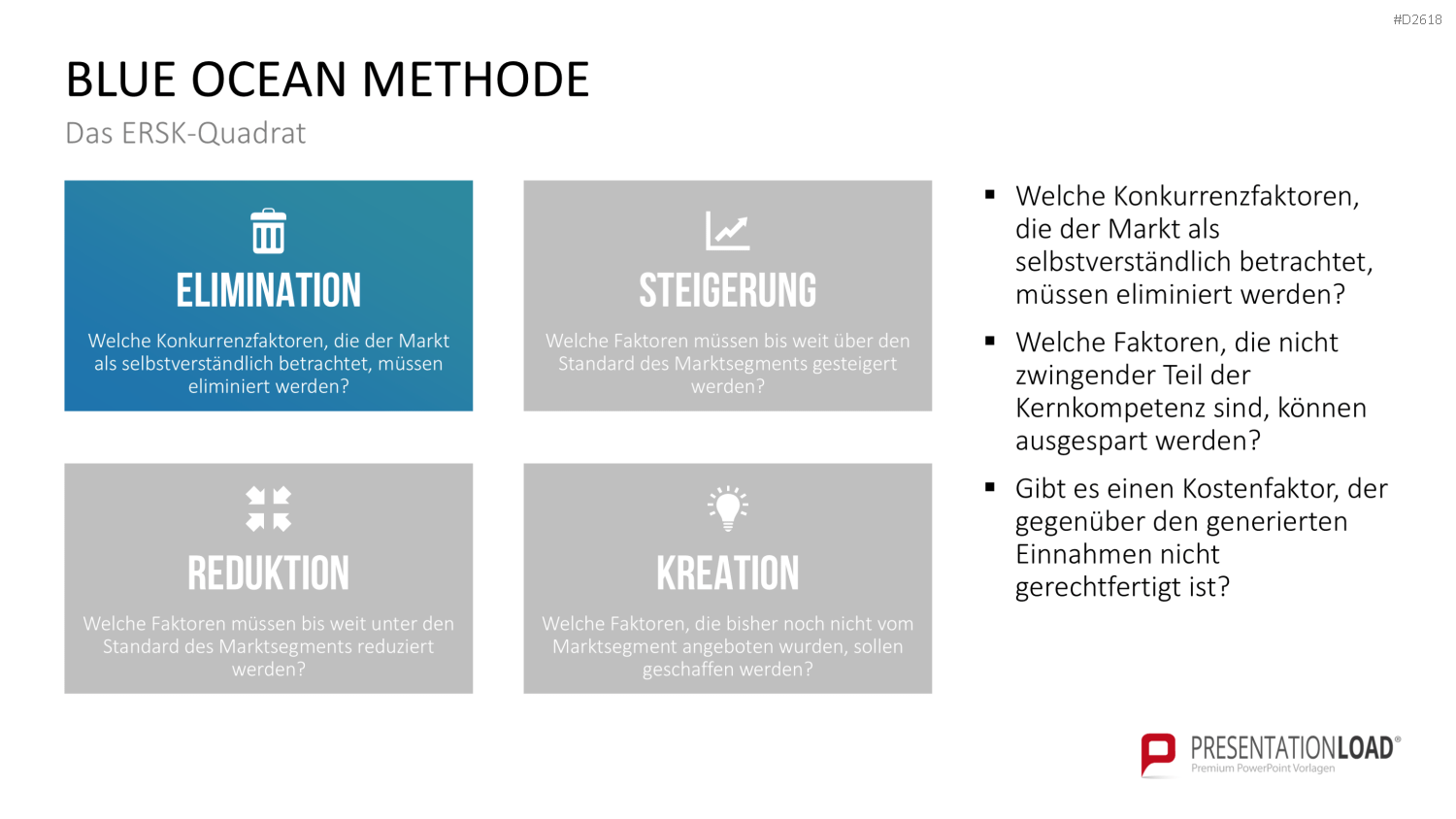 Blue-Ocean-Methode PowerPoint-Vorlage