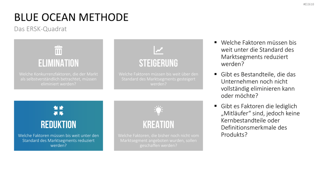 Blue-Ocean-Methode PowerPoint-Vorlage