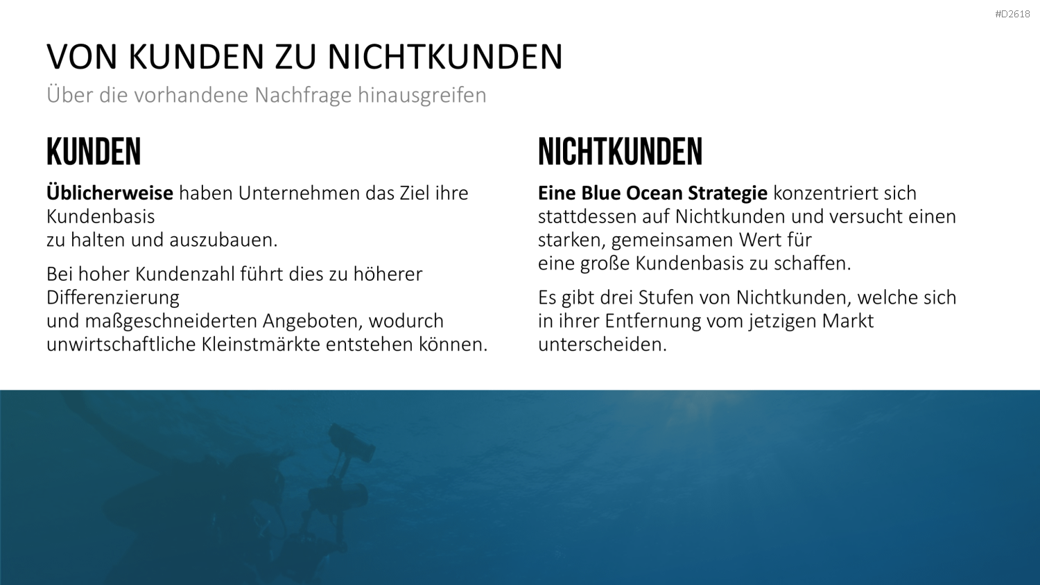 Blue-Ocean-Methode PowerPoint-Vorlage