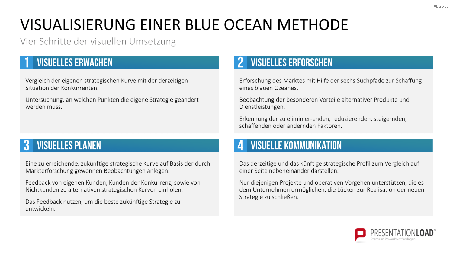 Blue-Ocean-Methode PowerPoint-Vorlage