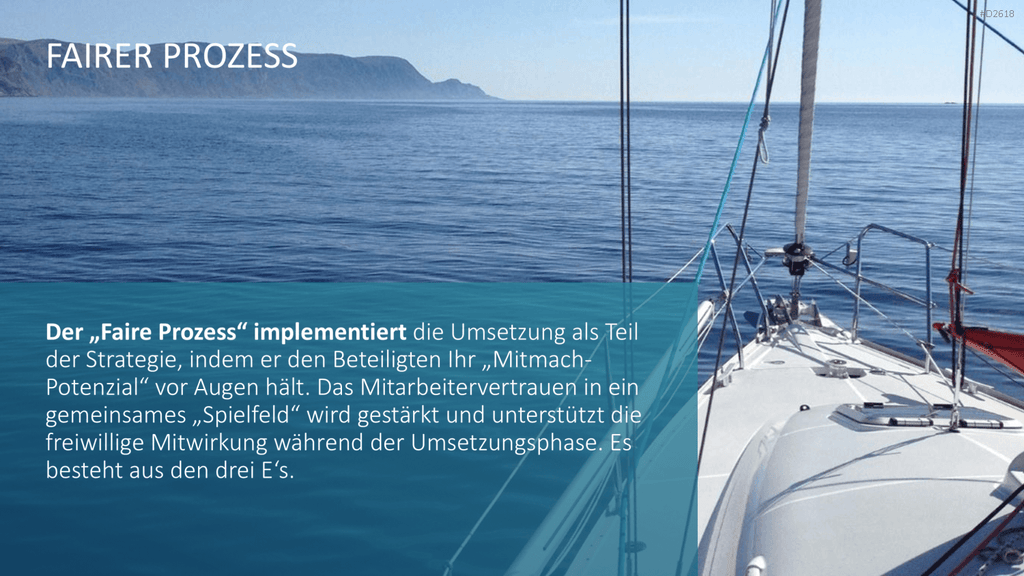 Blue-Ocean-Methode PowerPoint-Vorlage