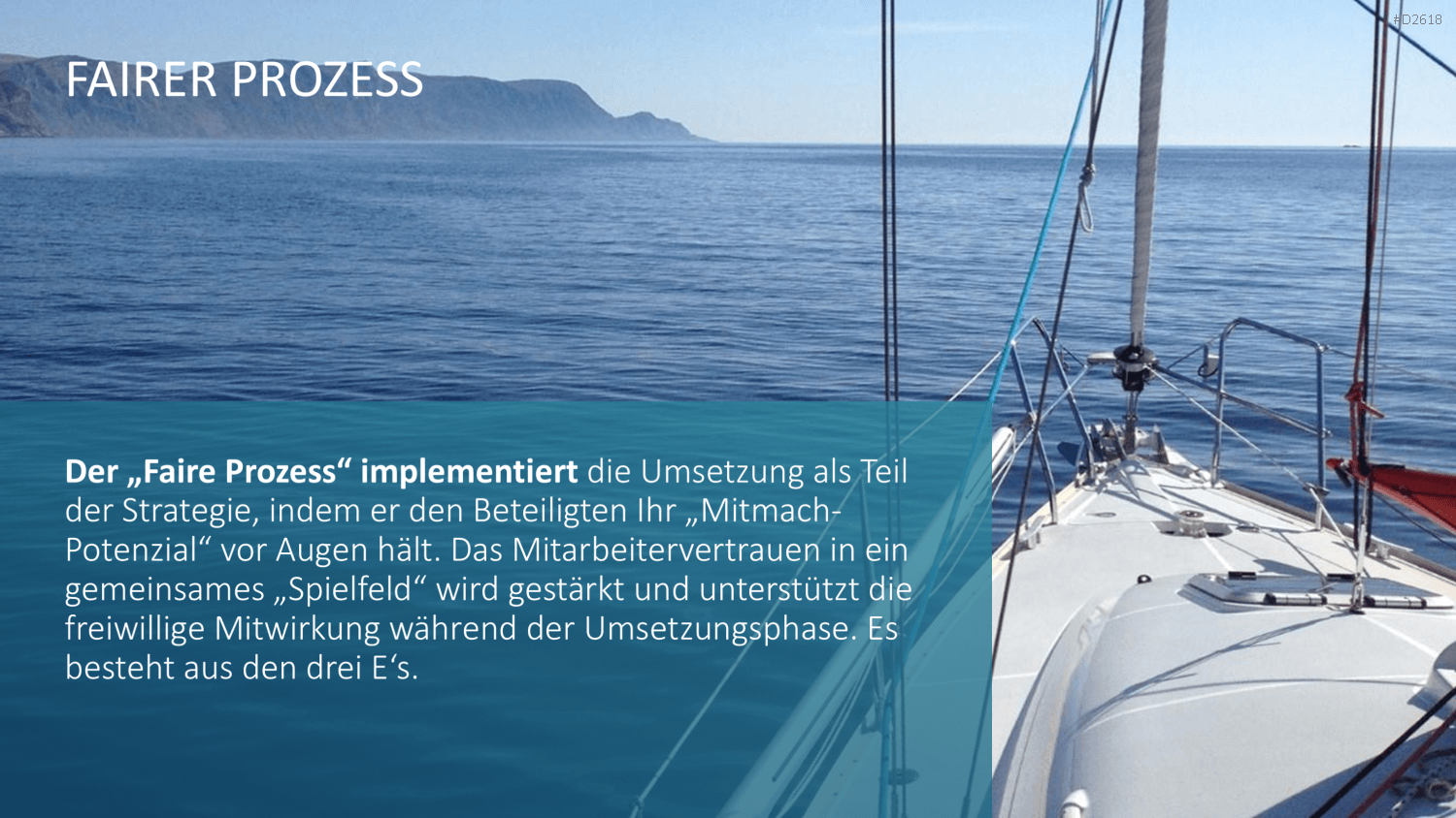 Blue-Ocean-Methode PowerPoint-Vorlage